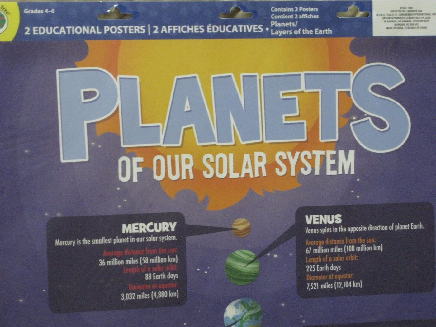 2 Teaching Tree Planets Solar System Layers Earth Educational Poster Science BFR